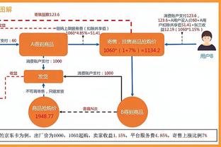 吕迪格：希望切尔西给教练足够的时间，组建他的球队