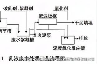 ?郭艾伦复出首秀赛前训练超开心 连续上演扣篮&空接